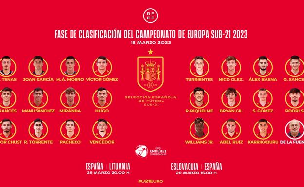 Bryan Gil, Sancet y Nico lideran la lista de la sub-21
