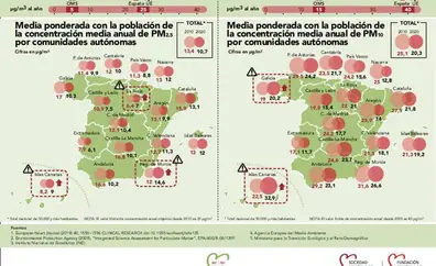 Los cardiólogos alertan: la alta contaminación en toda España provoca «placas coronarias»