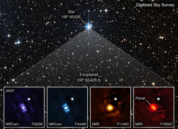 El telescopio espacial James Webb fotografía su primer exoplaneta