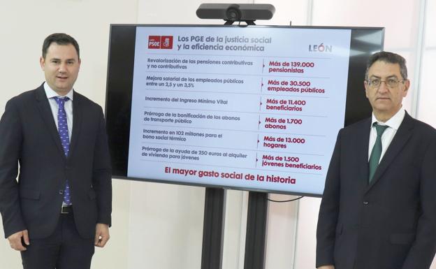 Los sindicatos se muestran críticos con los presupuestos: «León no es importante para nadie»