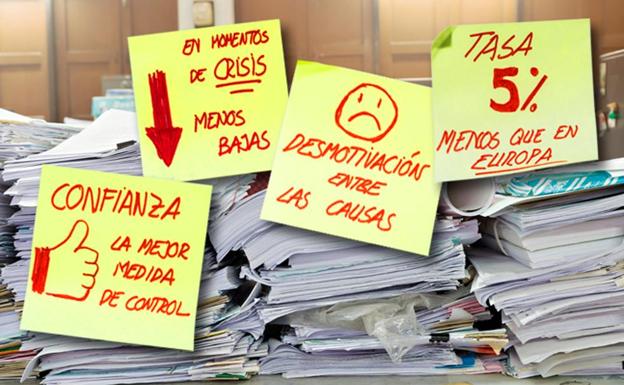 Más de 12.000 profesionales de Castilla y León faltan cada día a su trabajo sin una causa justificada