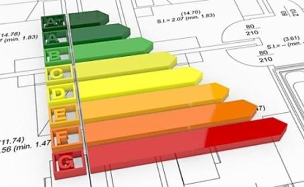 La Junta destina 16 millones a subvencionar proyectos de eficiencia energética y economía circular de las empresas turísticas de Castilla y León