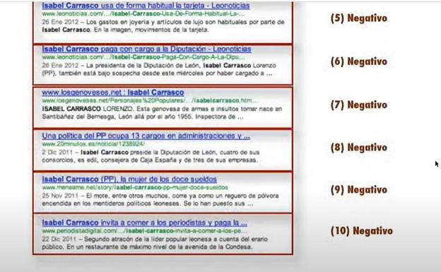 Un informe confidencial a favor de Carrasco aflora en la Púnica entre discusiones de peritos y la propia Fiscalía