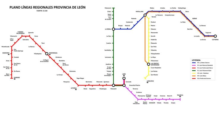 La propuesta de un cercanías en León se estanca mientras el Gobierno potencia el Medina-Palencia