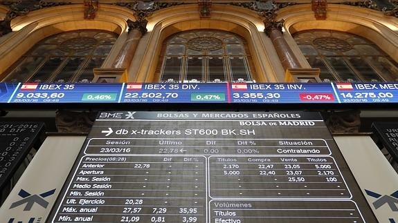 El Ibex-35 pierde los 8.800 en su cuarta sesión a la baja