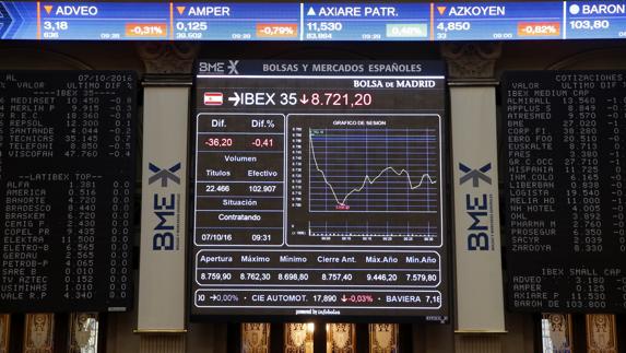 El crudo hace posible el rebote del Ibex, que recupera los 8.700 enteros