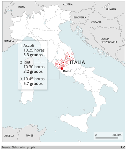 El centro de Italia, golpeado por una cadena de seísmos de hasta 5,4 de magnitud