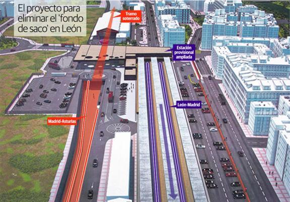 De la Serna garantiza para finales del 2018 la supresión del fondo de saco y la integración ferroviaria