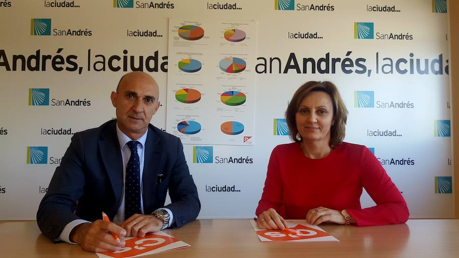 Ciudadanos San Andrés mantiene su abstención en el presupuesto para 2017 al no considerarse sus alegaciones