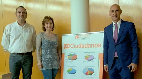 C´s San Andrés asegura que «el cambio de voto de la UPL abre la puerta a una subida de tasas e impuestos»